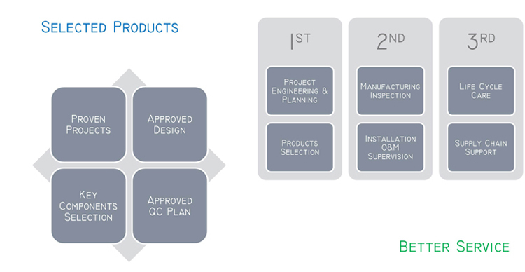 టి లంబ రకం ఆటోమేటిక్ రౌండ్ కంటైనర్ లేబులింగ్ మెషిన్